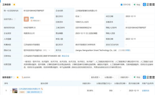 金智科技布局新賽道，成立智慧科技公司加碼AI業務